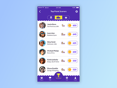 Daily UI Challenge mobile app scoreboard uiuxdesign