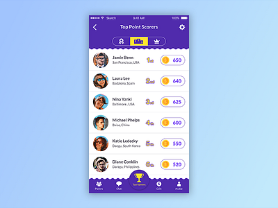 Daily UI Challenge