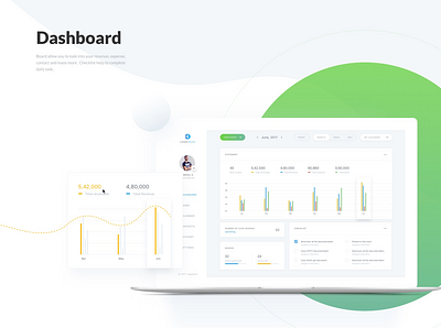 Dashboard 3