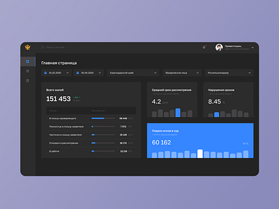 Pre-Trial Appeal Dashboard – Dark Mode app dashboad government ui web website