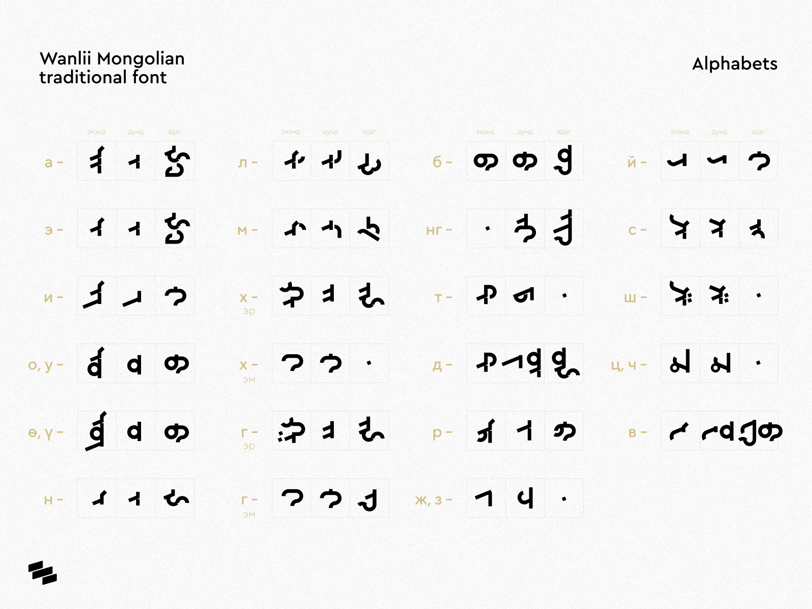 Wanlii Mongolian Traditional Font by Erkhembayar on Dribbble