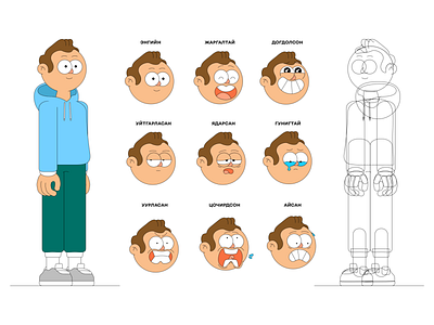 Character Design - Case Study character design illustration motion graphics vector