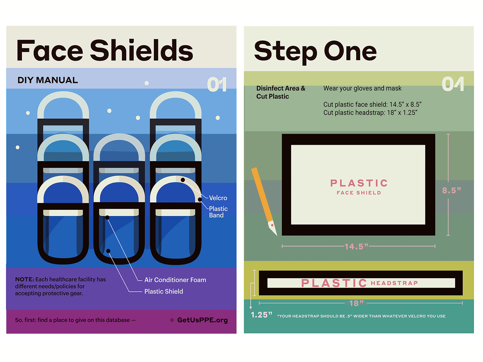 How to make face shields
