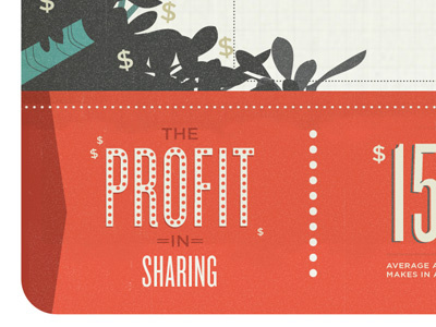 The Profit in Sharing