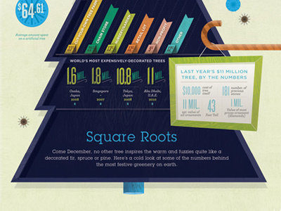 Xmas tree-shaped infographic, BIG