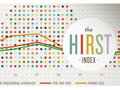 Infographics about $