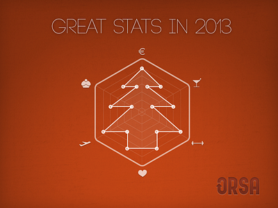 Great Stats in 2013 draw graphic infographic