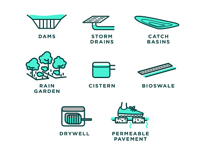 H₂O color design icons stormwater management