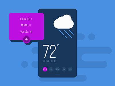 Flat Weather iOS App UI