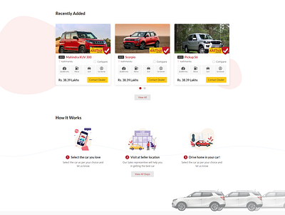 Vehicles Recently Added cars buy recently added vehicle vehicle sell vehicles buy