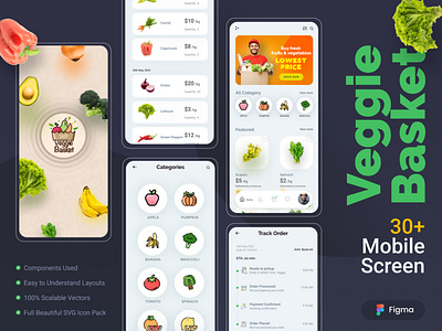 VeggieBasket: Mobile UI Kit for Online Groceries