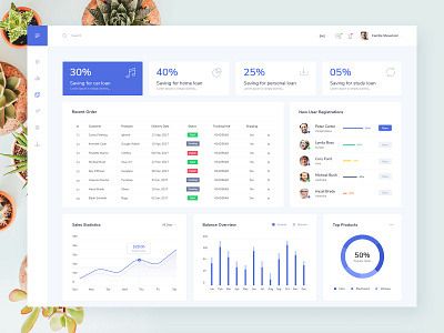 Software Dashboard backend design dashboard design material design material ui ui design web app design web application design