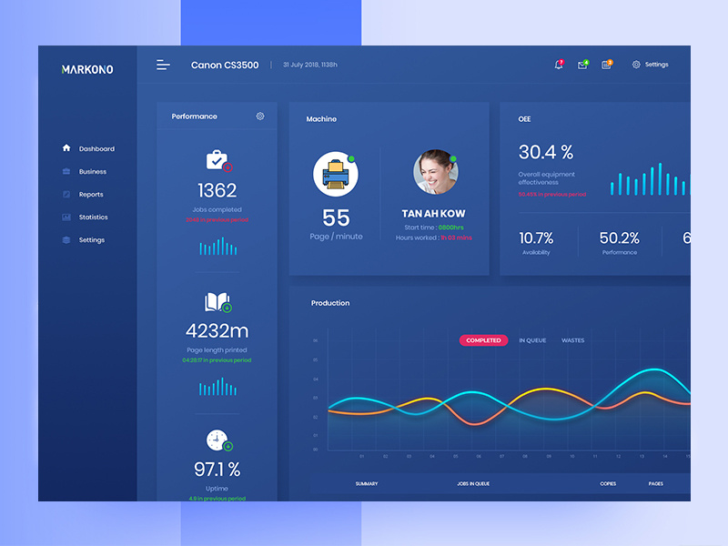 Dribbble - markono.jpg by Design Studio UI UX