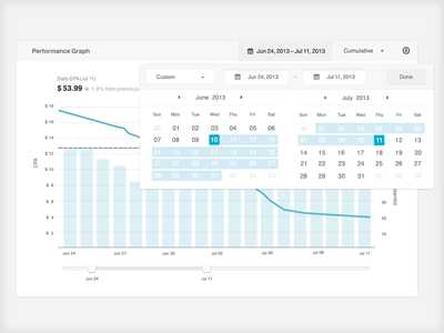 Timepicker calendar date picker flexible date range graph performance time picker