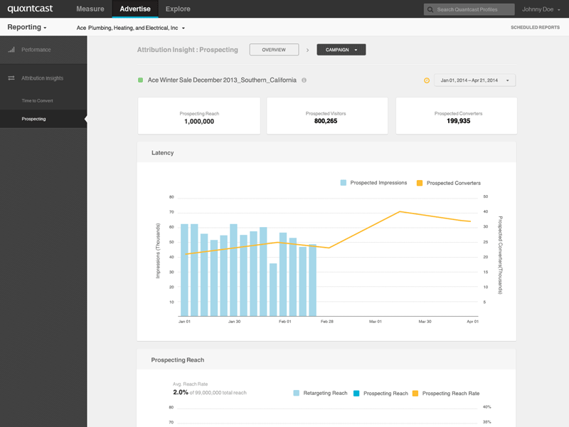 Time Selection Animation animation concept date picker graph report scrolling time selection