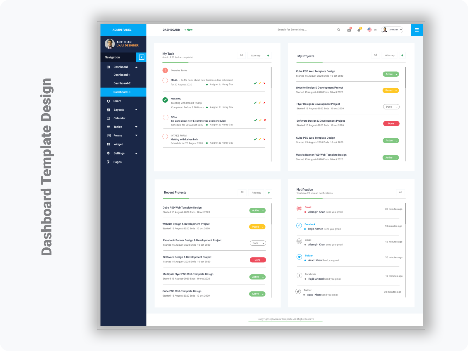 Dashboard /Admin Panel template by AL - AMIN KHAN on Dribbble