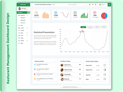 Restaurant management dashboard