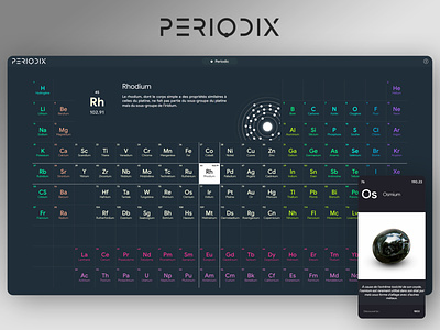 Periodix - Periodic Table of Elements Web & Mobile App app application design graphic design illustration logo mobile motion graphics periodic periodic table photoshop physic table ui ux web