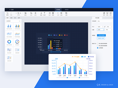 console visualization concept console sketch ui ui ux设计