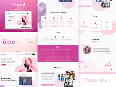 Minimal Web UI Design for Breast Cancer Prevention