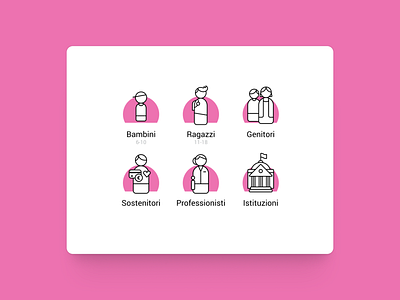 Icons design flat icon icons line modern pictograms user users