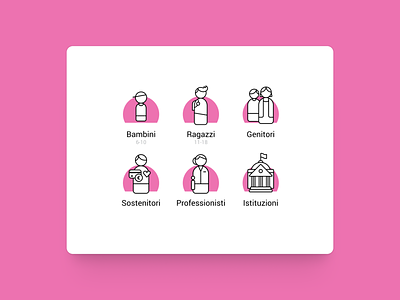 Icons design flat icon icons line modern pictograms user users