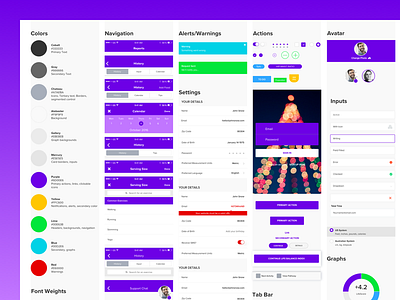 Flexible mobile style guide design system illustration ios mobile style guide ui ux