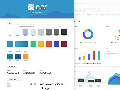 UI style guide HOMER Energy energy grids health simulation style guide ui