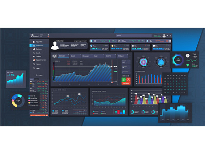 Stock Market Toolbar and Dashboard Cryptocurrency Trading