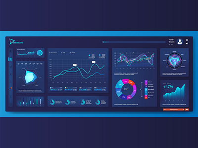 Futuristic dashboard with full infographics and data admin app application ui blue business dark ui dashboard dashboard design design futuristic interface kit page panel platform ui uiux user ux web