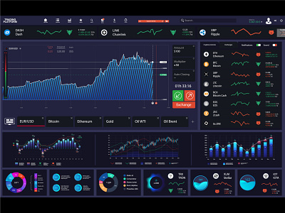 Stock Market Toolbar and Dashboard Cryptocurrency Trading admin app charts cryptocurrency dark dashboard design digital economy finance forex interface kit panel platform stock trade trading ui ux