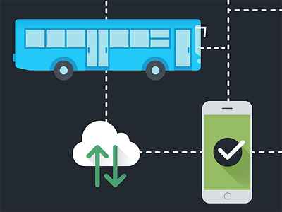 experimenting with material design bus cloud data icon iconography infographic material design phone technology transportation