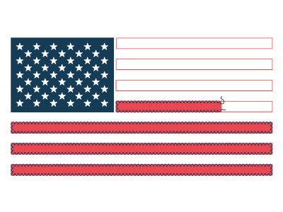 Dress America Graph 2 illustration infographic