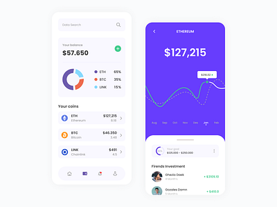 UI Design Investing App android app design flat icon icons mobile mobile app ui ux