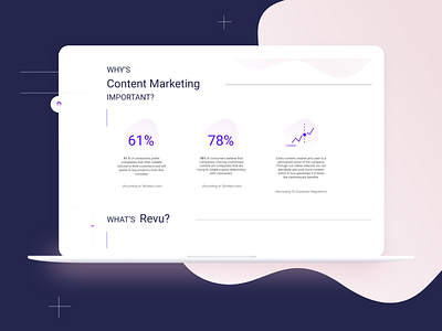 Landing page - Brand