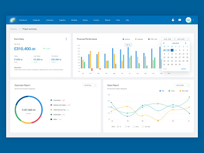 Finance Report Concept | Accounting Software Web App