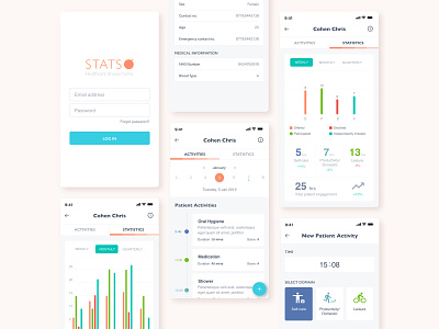 Healthcare Mobile App concept dailyui dashboard data design health app healthcare mobile mobile app mobile ui ui user interface user interface design ux