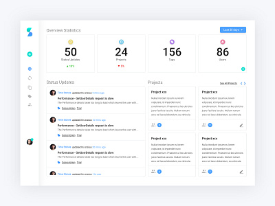 Dashboard dailyui dailyuichallenge dashboad design ui ux web webapp webapplication