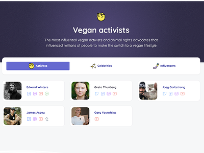 Vegan activists avatar card design icons user cards vegan veganism