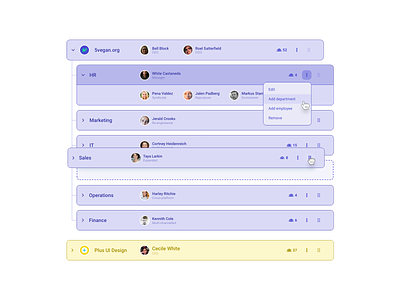 Company structure ui component organizational chart adobexd avatrui buttonui draganddrop dropdownmenu organizationalchart organizationui plusuidesign software ui uicomponents uidesign uiux userinterface userinterfacedesign