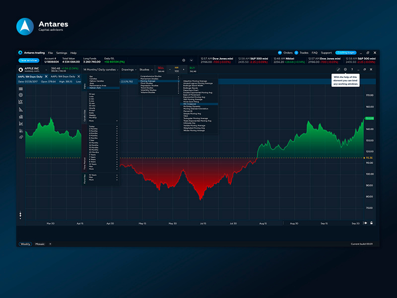 Antares trading trading money finance exchange data currency analytics design web ux ui product