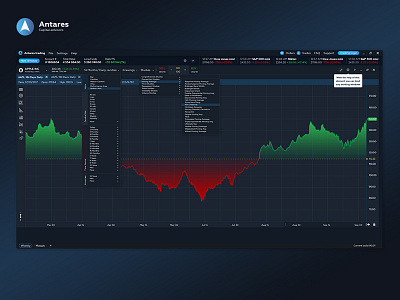 Antares trading analytics currency data design exchange finance money product trading ui ux web