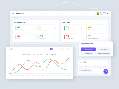 Dashboard UI Design