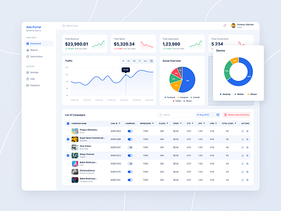 Analytics Dashboard