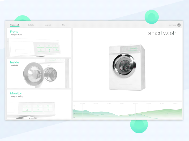 Smartwash - animated ui web app 3d animation app clean design flat gif illustration ui ux web