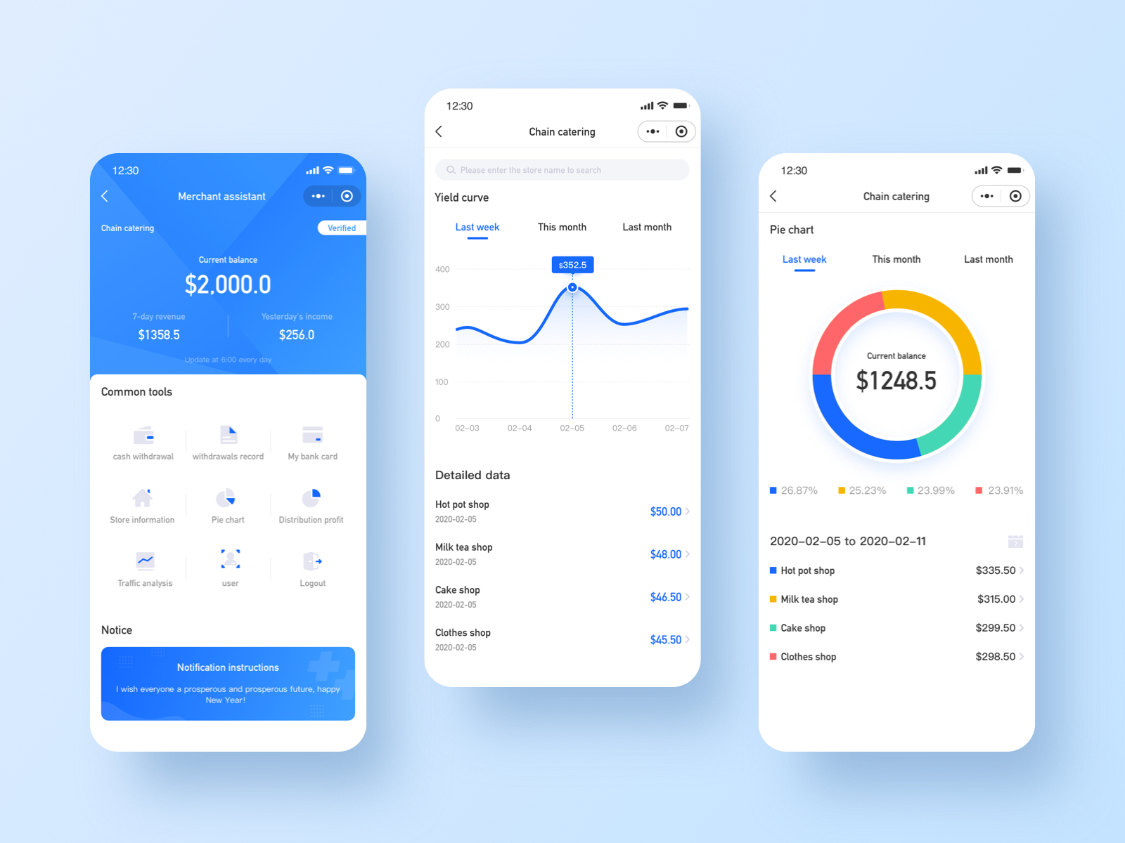 Interface design of merchant revenue data by Harley Jun on Dribbble