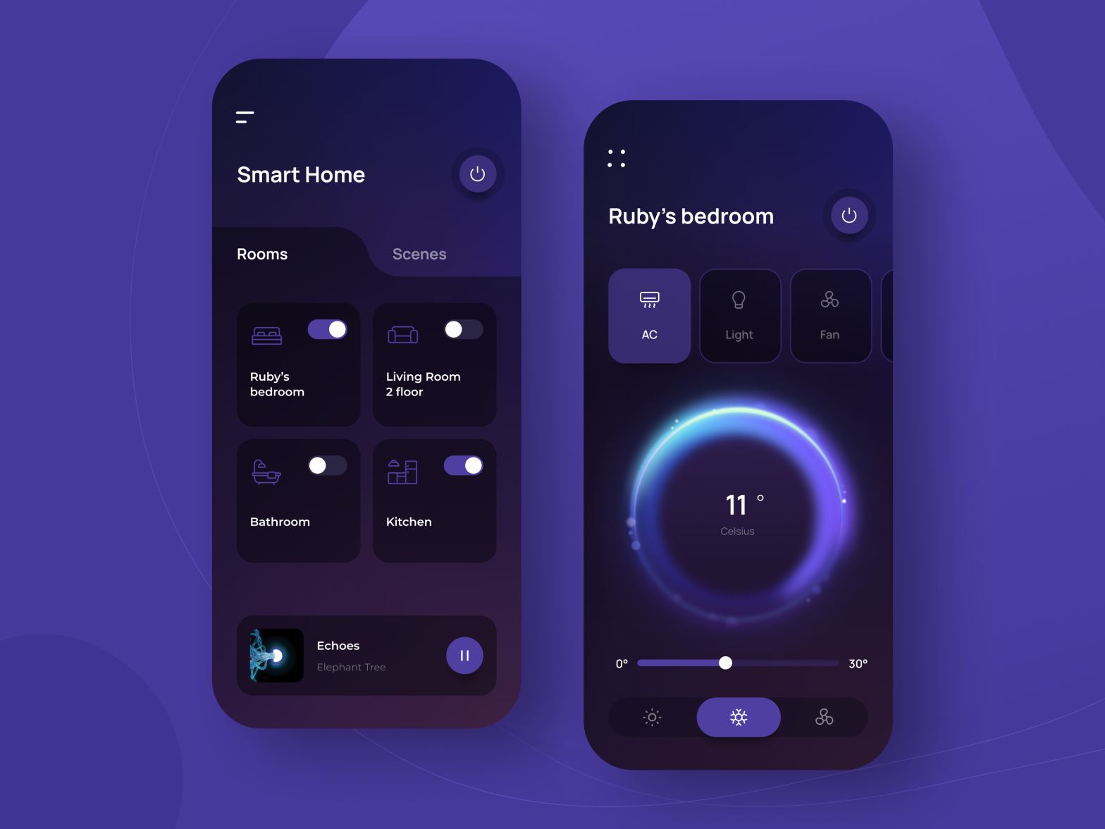 Smart Home Application by Masha Kozikova on Dribbble