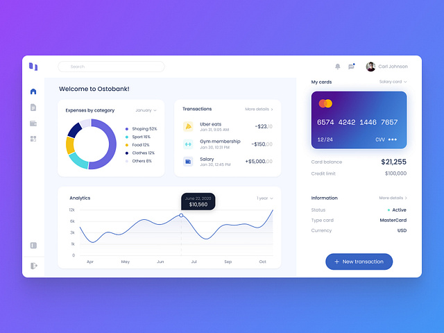 Web Bank Dashboard By Ihor Humeniuk On Dribbble