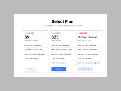 Pricing design