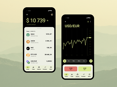 Material you trading application concept design material you minimalism trading ui ux